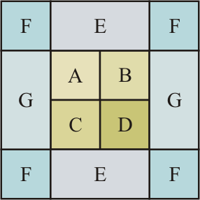 Basic Quilt Block